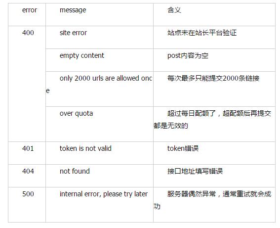 推送失敗1.jpg